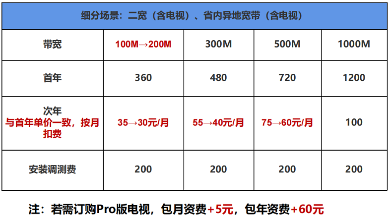 微信截圖_20221205172619